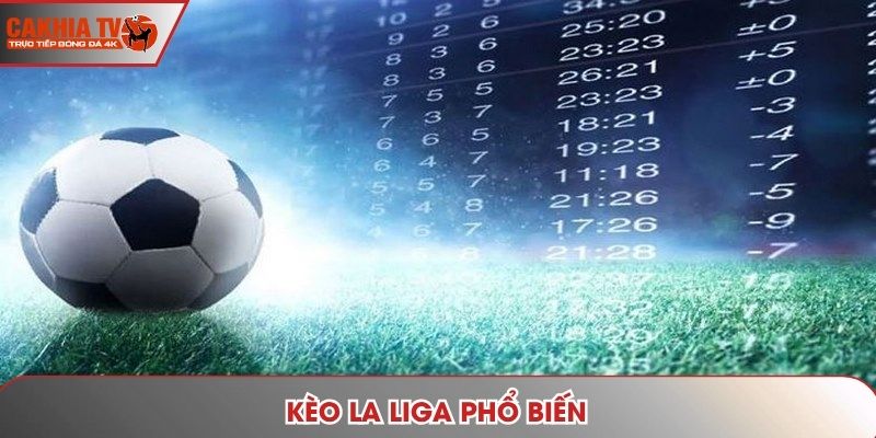 Kèo La Liga phổ biến
