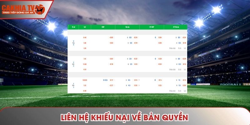 Liên hệ khiếu nại về bản quyền