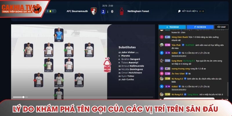 Lý do khám phá tên gọi của các vị trí trên sân đấu