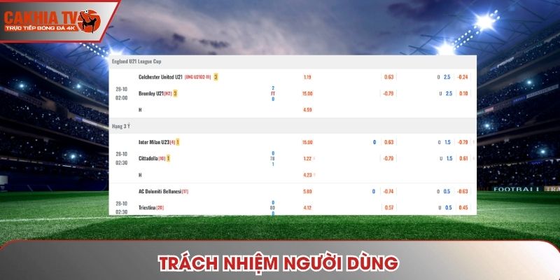 Trách nhiệm người dùng